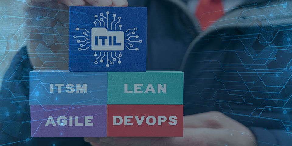 ITIL® 4 Foundation